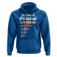 Funny Why I Lose At Pickleball Hoodie - Wonder Print Shop