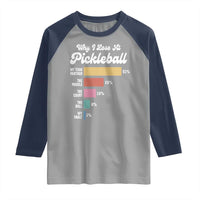 Funny Why I Lose At Pickleball Raglan Shirt