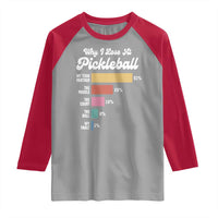 Funny Why I Lose At Pickleball Raglan Shirt