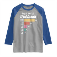 Funny Why I Lose At Pickleball Raglan Shirt