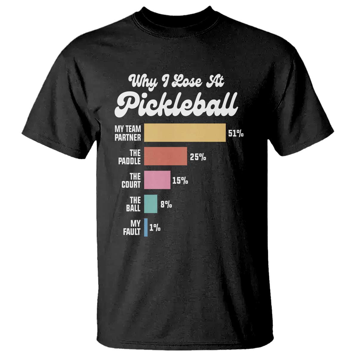 Funny Why I Lose At Pickleball T Shirt - Wonder Print Shop