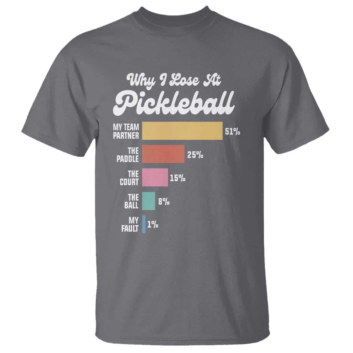 Funny Why I Lose At Pickleball T Shirt - Wonder Print Shop
