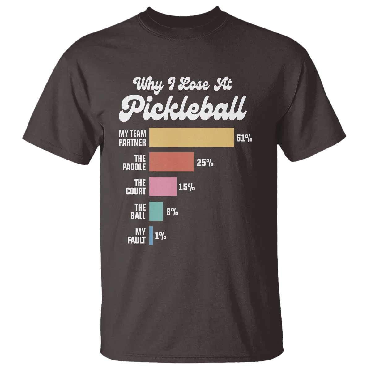Funny Why I Lose At Pickleball T Shirt - Wonder Print Shop