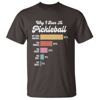 Funny Why I Lose At Pickleball T Shirt - Wonder Print Shop