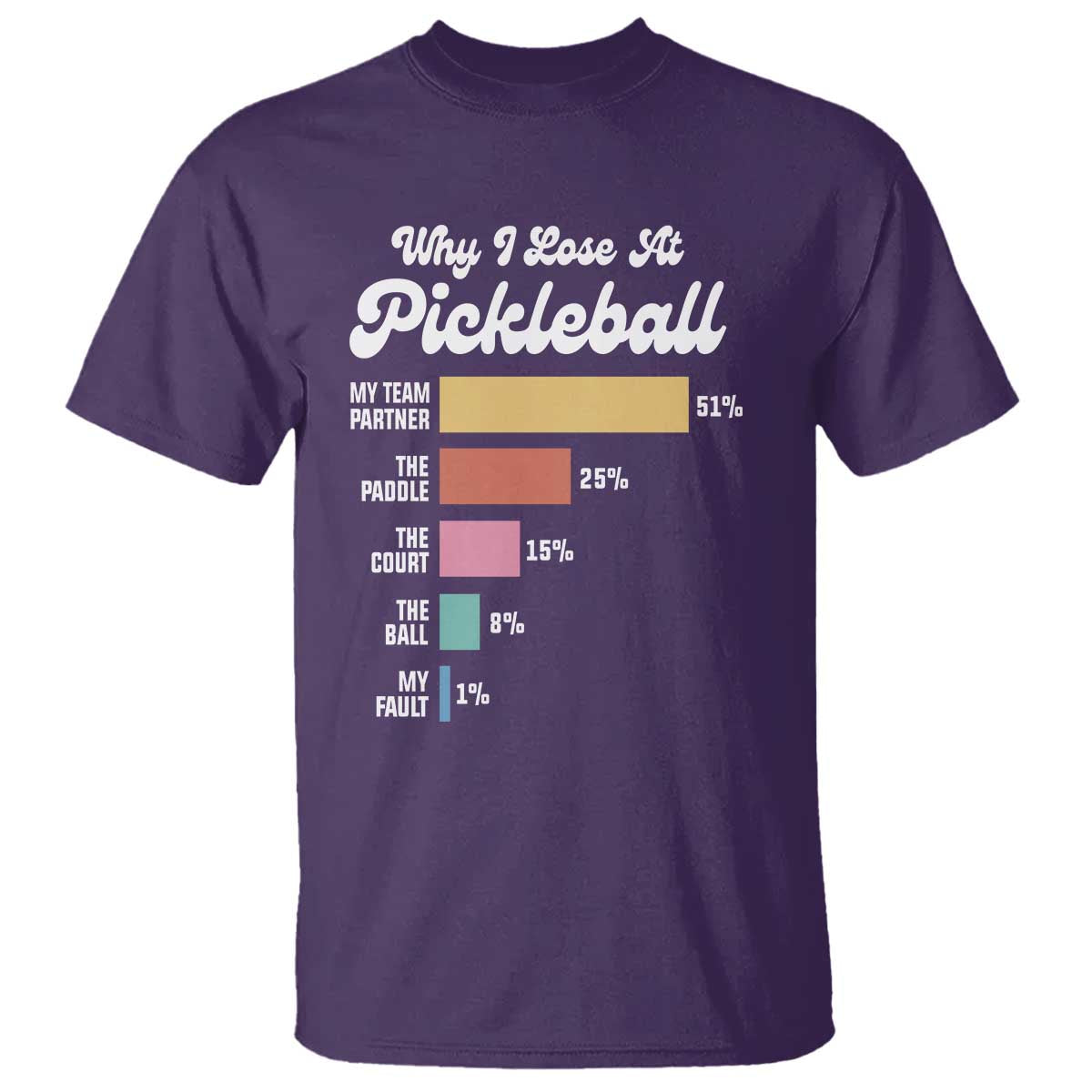 Funny Why I Lose At Pickleball T Shirt - Wonder Print Shop