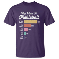 Funny Why I Lose At Pickleball T Shirt - Wonder Print Shop