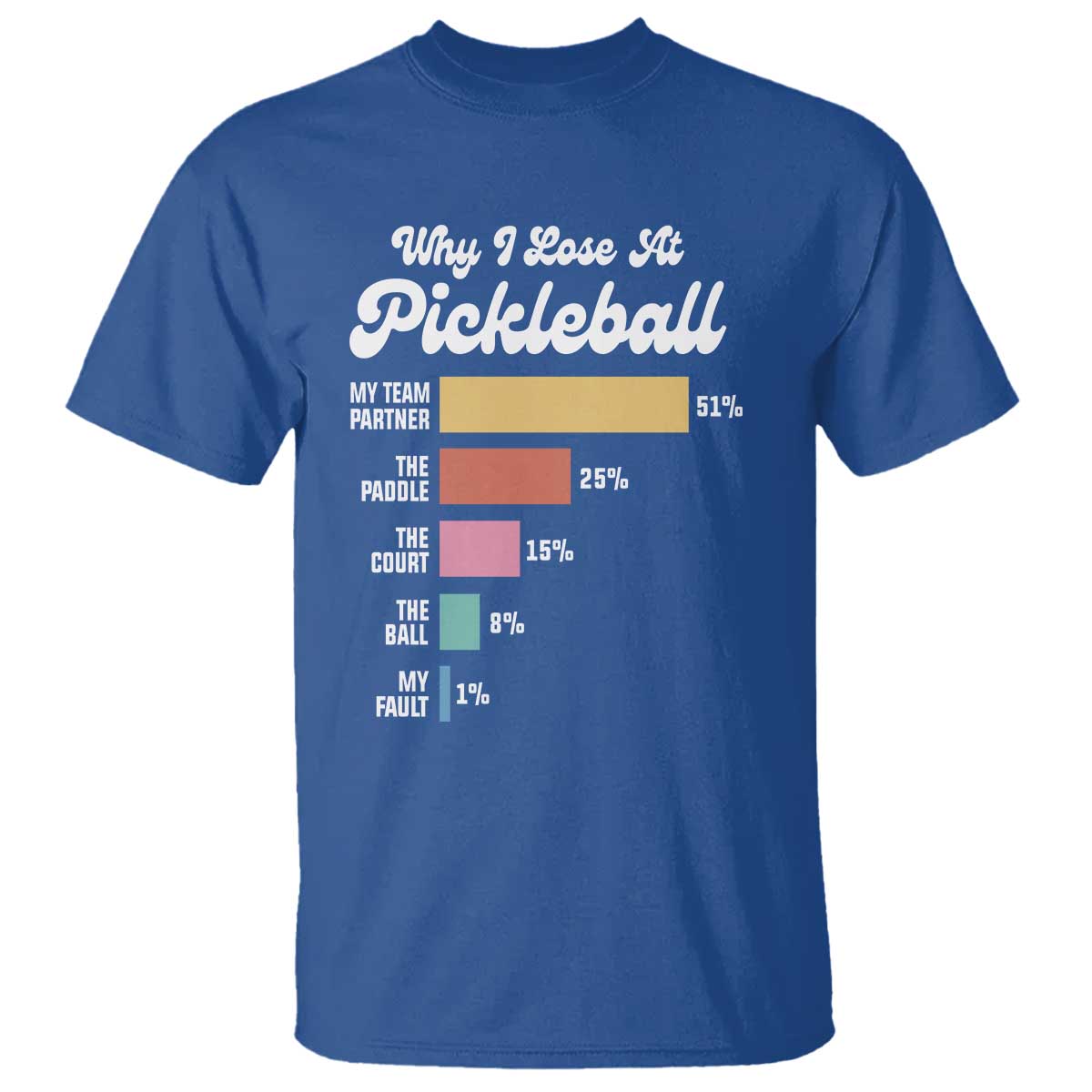 Funny Why I Lose At Pickleball T Shirt - Wonder Print Shop