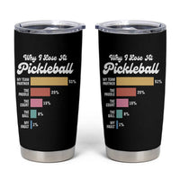 Funny Why I Lose At Pickleball Tumbler Cup