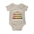 Black Pride Baby Onesie Never Apologize For Your Blackness Black History Month