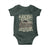 Black Wall Street Baby Onesie Never Forget 1906 1921 Tulsa Black History