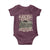 Black Wall Street Baby Onesie Never Forget 1906 1921 Tulsa Black History