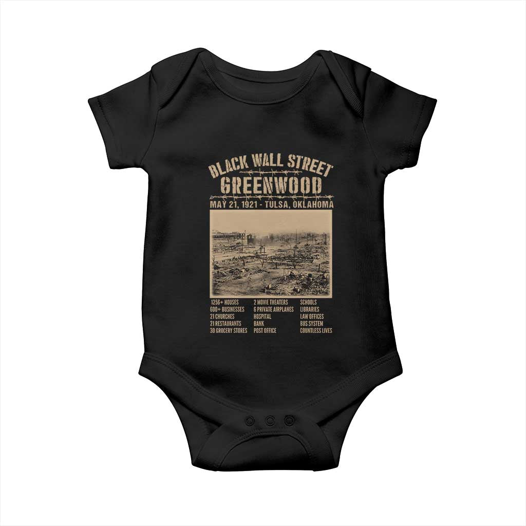 Black Wall Street Baby Onesie Never Forget 1921 Tulsa Black History Retro