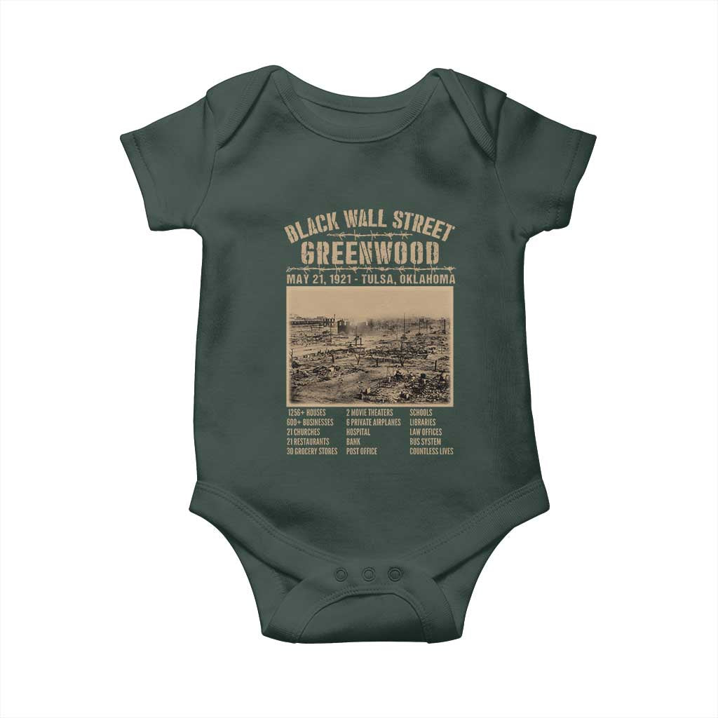 Black Wall Street Baby Onesie Never Forget 1921 Tulsa Black History Retro