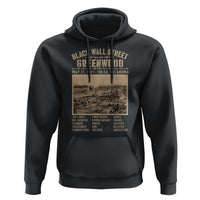 Black Wall Street Hoodie Never Forget 1921 Tulsa Black History Retro