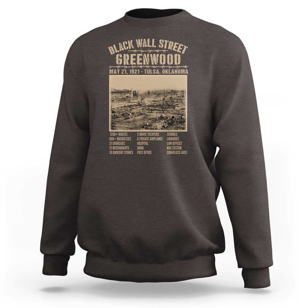 Black Wall Street Sweatshirt Never Forget 1921 Tulsa Black History Retro