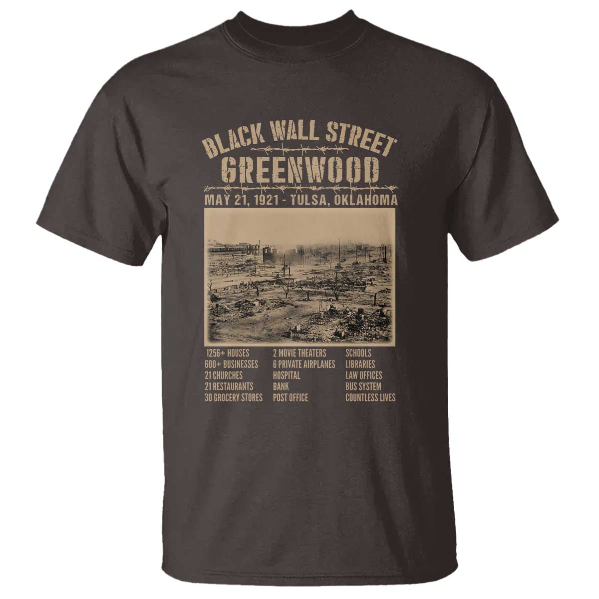 Black Wall Street T Shirt Never Forget 1921 Tulsa Black History Retro