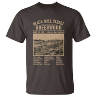 Black Wall Street T Shirt Never Forget 1921 Tulsa Black History Retro