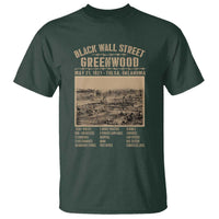 Black Wall Street T Shirt Never Forget 1921 Tulsa Black History Retro