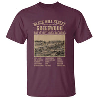 Black Wall Street T Shirt Never Forget 1921 Tulsa Black History Retro