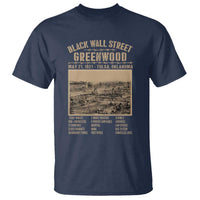 Black Wall Street T Shirt Never Forget 1921 Tulsa Black History Retro