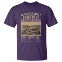 Black Wall Street T Shirt Never Forget 1921 Tulsa Black History Retro