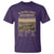 Black Wall Street T Shirt Never Forget 1921 Tulsa Black History Retro