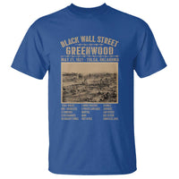 Black Wall Street T Shirt Never Forget 1921 Tulsa Black History Retro