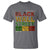 Never Forget Black Wall Street T Shirt Greenwood Tulsa Oklahoma Black History