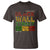 Never Forget Black Wall Street T Shirt Greenwood Tulsa Oklahoma Black History