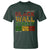 Never Forget Black Wall Street T Shirt Greenwood Tulsa Oklahoma Black History