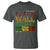 Never Forget Black Wall Street T Shirt Greenwood Tulsa Oklahoma Black History