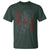 Viking Victory Or Valhalla T Shirt Norse Mythology