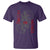 Viking Victory Or Valhalla T Shirt Norse Mythology