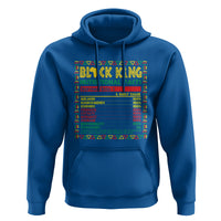 Juneteenth Hoodie Black King Nutritional Facts - Wonder Print Shop