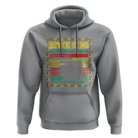 Juneteenth Hoodie Black King Nutritional Facts - Wonder Print Shop