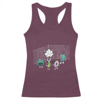 Funny Software Developers Racerback Tank Top Computer Storage Evolution Cloud