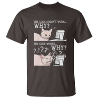 Funny Coder T Shirt The Code Doesn't Work Why Cat Meme