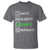 Funny Coder T Shirt Eat Sleep Code Repeat