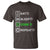 Funny Coder T Shirt Eat Sleep Code Repeat