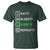 Funny Coder T Shirt Eat Sleep Code Repeat