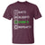 Funny Coder T Shirt Eat Sleep Code Repeat