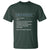Funny Tech Support Description T Shirt