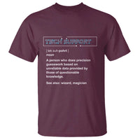 Funny Tech Support Description T Shirt