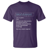 Funny Tech Support Description T Shirt