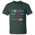 Violence Is A Sign Of Weakness T Shirt