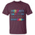 Violence Is A Sign Of Weakness T Shirt