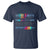 Violence Is A Sign Of Weakness T Shirt