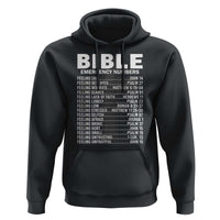 Christian Hoodie Bible Emergency Number