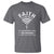 Funny Christian T Shirt Faith Is Like Wifi - Wonder Print Shop
