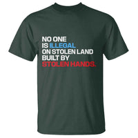 No One Is Illegal On Stolen Land T Shirt Built by Stolen Hands